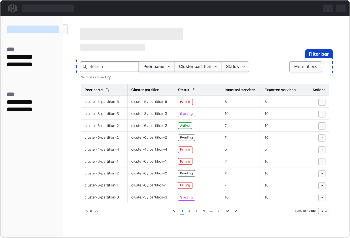 Horizontal filter bar with parameters and values that is placed above a data set expressed as a table